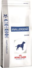 Royal Canin Veterinary Diet Anallergenic AN18 8кг
