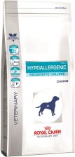 Royal Canin Veterinary Diet Гипоаллергенного Умеренная Калорийность 14кг HME23