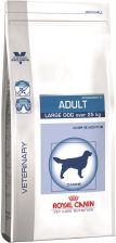 Royal Canin Veterinary Care Nutrition Adult Large костно & Digest 25 14кг